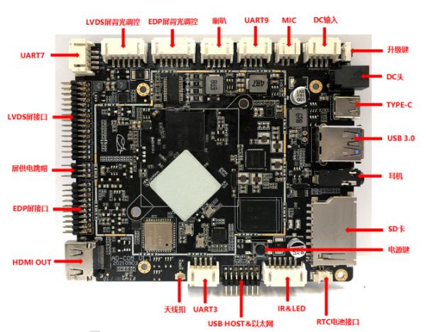 RK3566 Quad-core Chip Solution Embedded ARM Board For Intelligent Industrial All