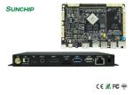 4G PCIE RK3399 Media Player With WIFI BT Gigabit Ethernet For Digital Menu