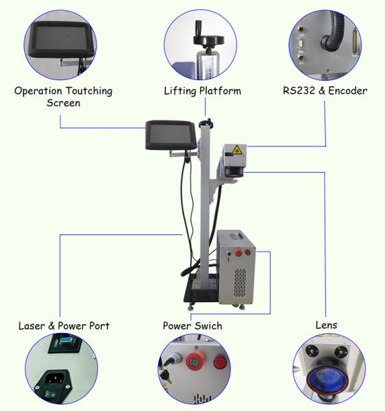 Quality Touch Screen 50w Optical Fiber Laser Engraver , Batch Code Laser Marking Printer for sale