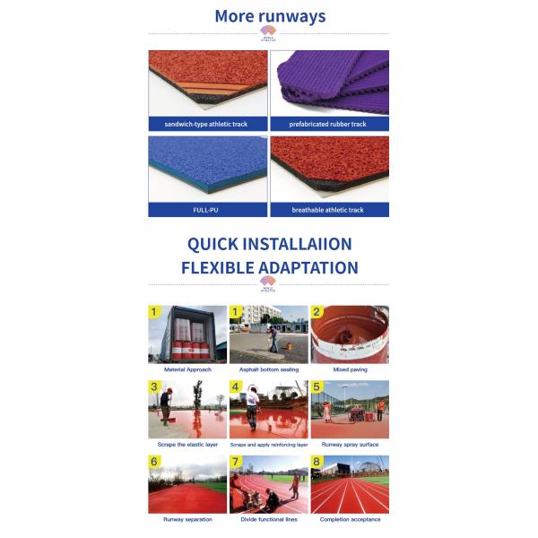 Mixed-Structure Plastic Running Track with PU and EPDM Particles High Performance Hybrid Athletic Track for Professional Use