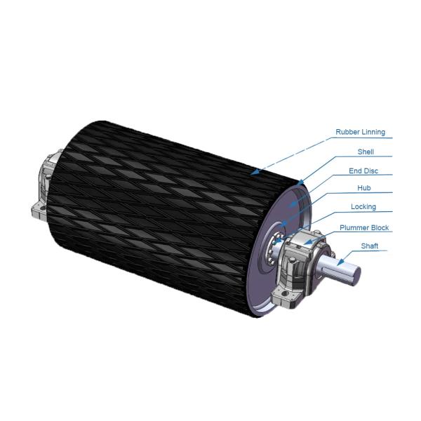 Belt Supporting Roller Alloy Steel Shaft 50mm Diameter Belt Conveyor Roller