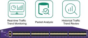 China Network Traffic Management Techniques NPB With Network Visibility wholesale