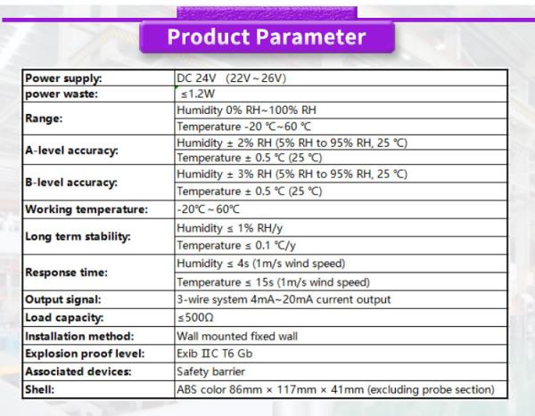 High Precision White Humidity and Temperature Sensor Transmitter by UNIVO UBWH
