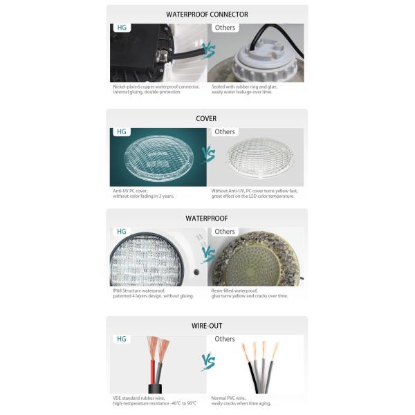 12W white color waterproof pool lights, Low voltage led garden pool lights bulb