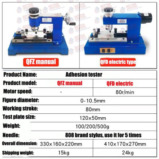 GB/T1720-88 JISK6894 Paint Testing Equipment Film Adhesion Tester