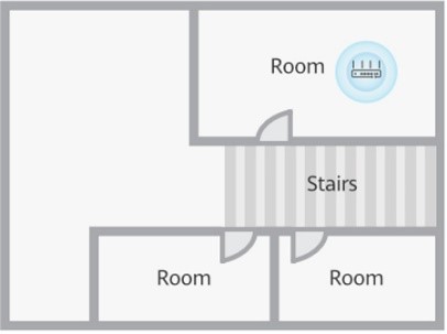 Innovative FTTR Fiber To The Room Solution