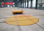 Heavy Duty Material Handling Solutions Cross Rail Transfer Automated Electric