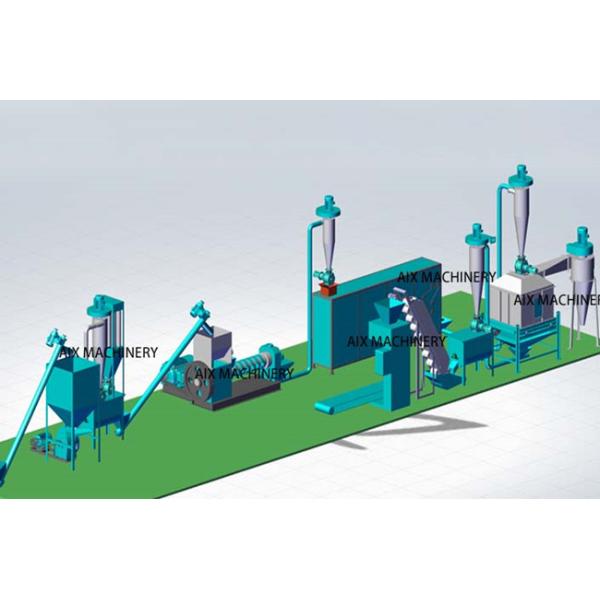 High Efficiency Dry Pet Food Production Line With Long Working Life