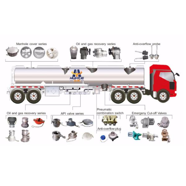 Nitrile Rubber/PTFE Seal Material Stainless Steel Oil and Gas Recovery Connector for Tank Trucks Top Performance