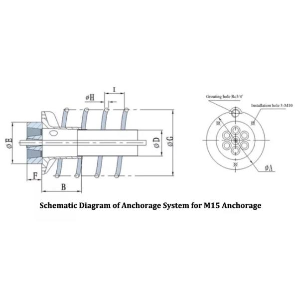 3 Piece Prestressing Concrete Anchorage Anchor Head Grip Clip 0.6' Wedge Barral