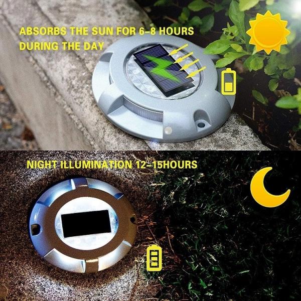 Weather Proof Solar Powered LED Ground Lights , In Ground Deck Lights For Sidewalk Stair