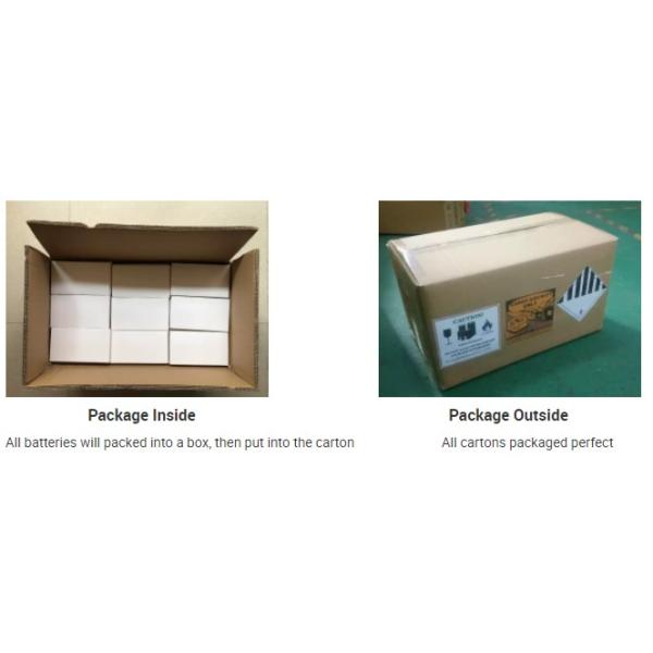 Long Lifespan NCM Battery Cells 0.925Wh 502030 601535 3.7V 250mAh Durable