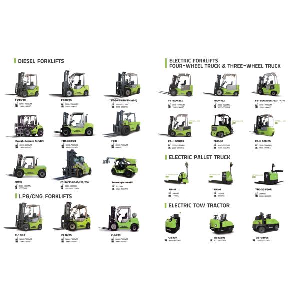2 Ton Electric Pallet Truck 2000kg Electric Walkie Pallet Jack For Warehouse