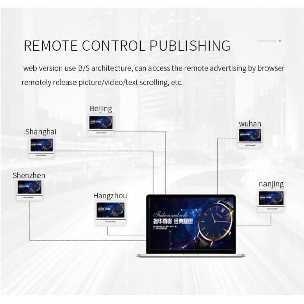 19 22 24 Inch Hd Promotion Building Elevator LED Split Screen