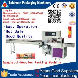 low cost automatic retail nipple wrapping capobilities/nipple packing machine