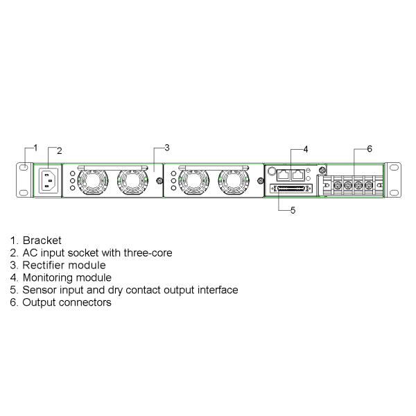 3200W 60A Rectifier Used In Telecommunication