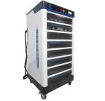 Battery Charge And Discharge Testing System Analyzer Cycle Life Channel Parallel