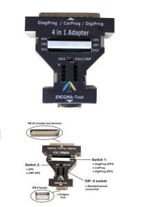 China 6 in 1 Multi adapter connect with upa cable Pogo pin TSSOP MSOP SOIC for carprog DC4 DP3 DP4 wholesale