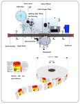 TN-150DL With Frame Intelligent Self Adhesive Positioning Labeling Machine