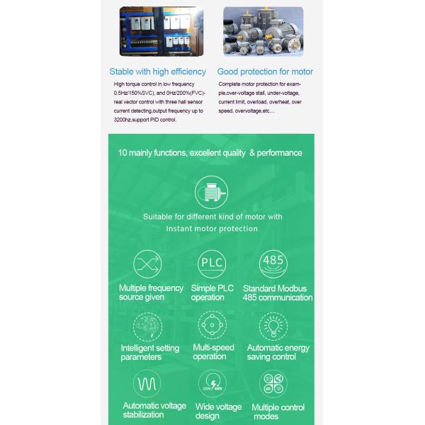 MAX300 Economical 3 Phase Frequency Drive 0.75KW to 3.7KW 380V