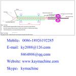 Example of rotating screws for shaped dispenser Worm screws able to rotate and