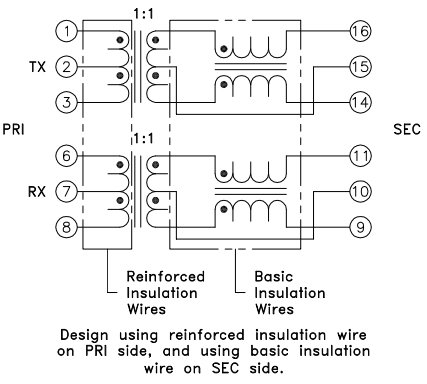 Shareway High Voltage 6KV LAN Transformer With Magnetic 16 PIN 7490140112