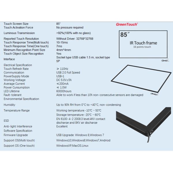 Large Inch Infrared Touch Frame Tb Series Multi Touch Points Touch Overlay