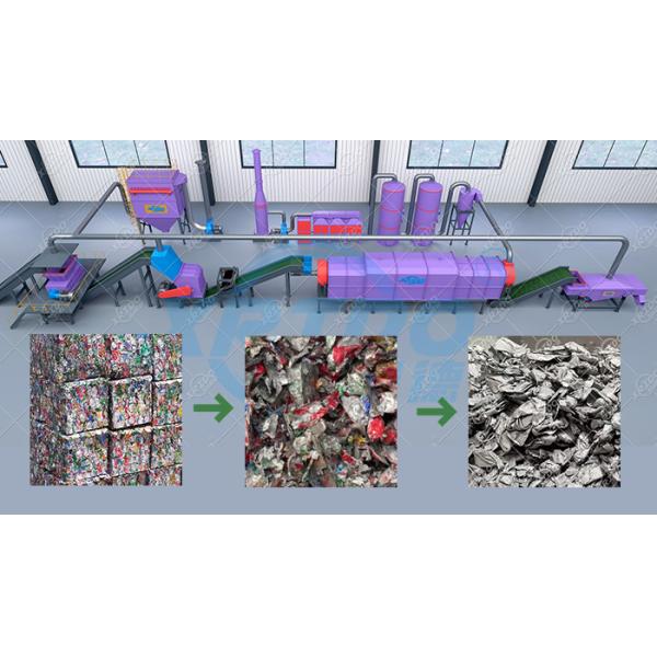 Aluminium Casting Scrap Shreader For Scrap Aluminum Recycling
