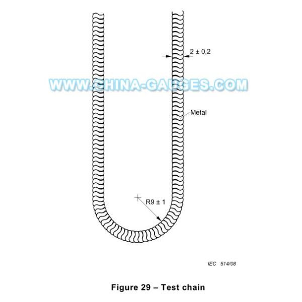 IEC60598-1 Test Chain