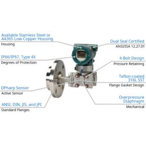 EJA210E-JMS4G Yokogawa Flange Mounted Differential Pressure Transmitter