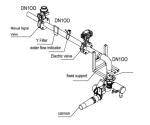 360 Degree Rotate Automatic Fire Monitor Fire Fighting Explosion Proof