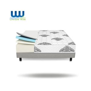 Ergonomically Designed Multi Layer Foam Mattress Medium Plush \