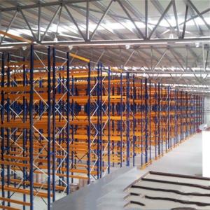 China High Selectivity Heavy Duty Pallet Racks Eco Friendly Pallet Storage Racking wholesale