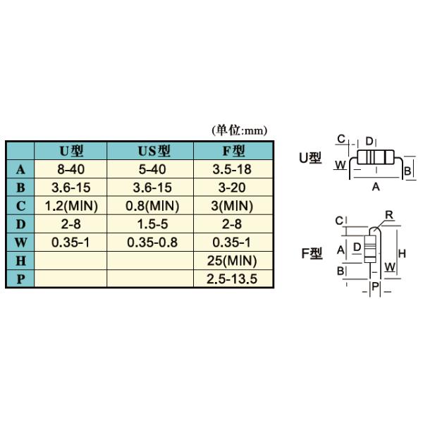 Durable Component Lead Forming Machine , Custom Loose Lead Forming Machine