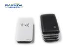 Access Control System UHF RFID Reader And Writer USB Desktop 902~928 MHz