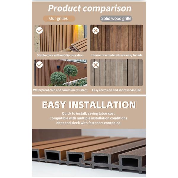 100% Raw Material Plastic Wpc Cladding Wall Panel Glossy Surface Exterior Composite Wpc Wall Panel Popular