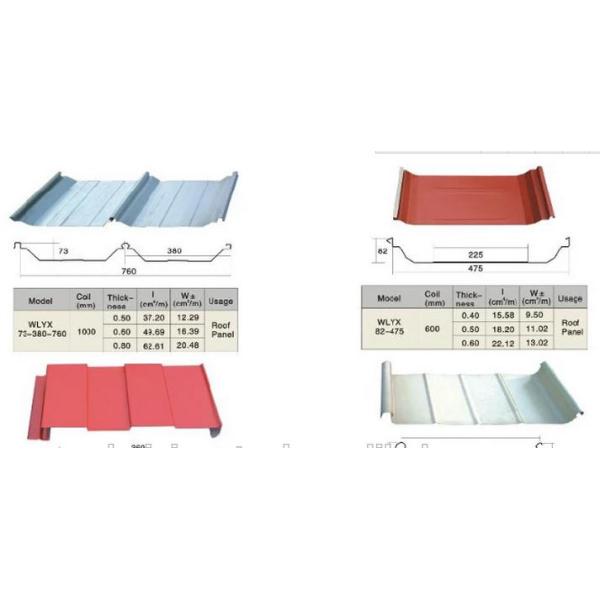 Trip Lock Roofing 3kw Standing Seam Former Machine Chain Driven