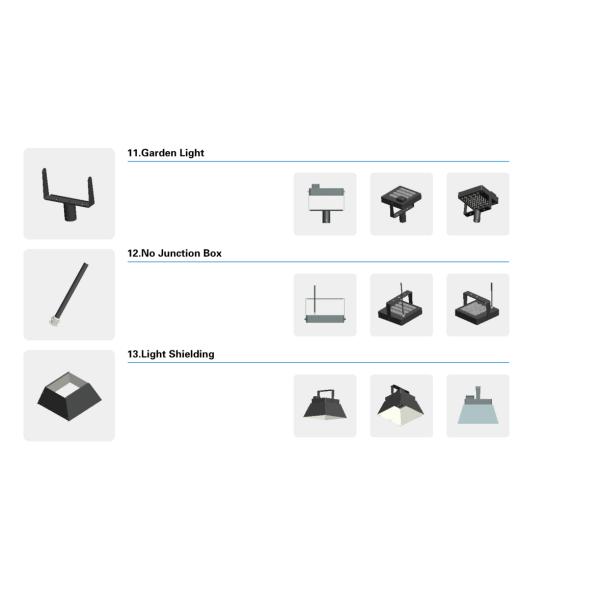 LED Parking Light Aluminum Outdoor Lighting Motion Sensor 1-10V Dali Dimming High Brightness Led Road Lamp