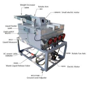 Etching Block Making Machine Cliche For Zinc Magnesium