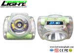15000lux 232lum Portable Mining Headlight With OLED Time Display