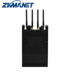 5G Manpack Radio with HDMI and Ethernet Port for Professional Wireless Access