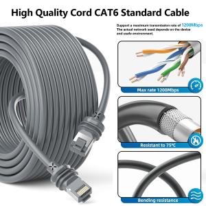 China 150FT/46M Starlink Gen 3 Cable, Waterproof Satellite Replacement Standard V3 Cable For Starlink Rectangular Satellite Gen 3 Starlink Cable Extension wholesale