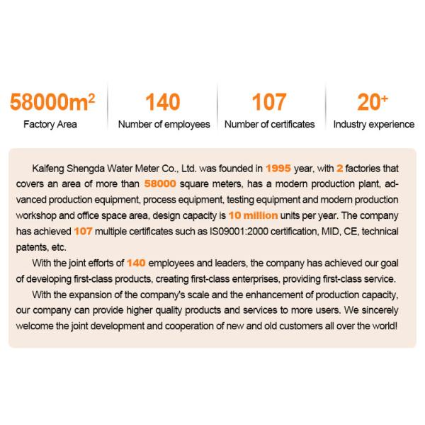 Shengda 15-700mm Digital Handheld Ultrasonic Flowmeter Price