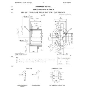 IEC62196 Gauge For Plug & Pin List