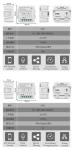wifi smart switches Remote&Voice control with Scheduling and automation,Energy