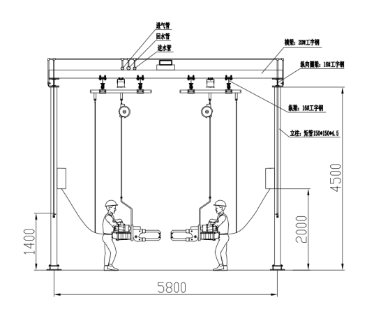 Dc Precision Custom Welding Machine , Portable Spot Welder Profesional