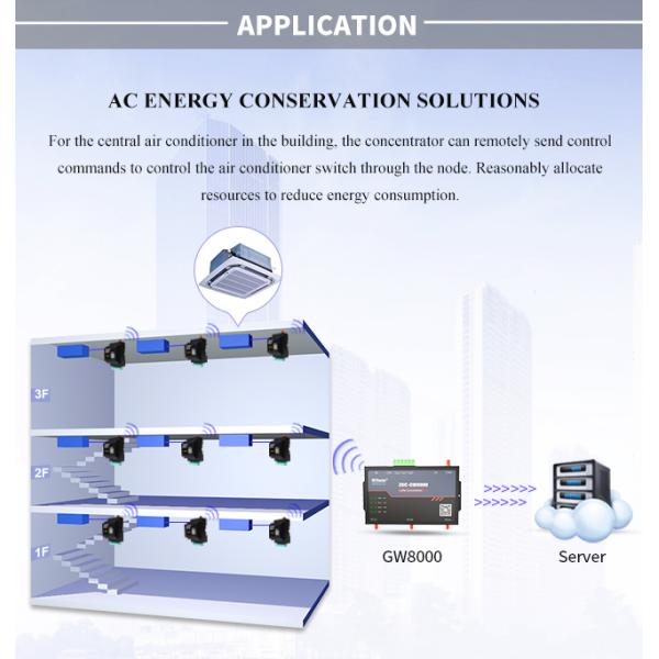 Wireless LTE 5KM Lora Modem with RS485 Data Transmitter MQTT Gateway