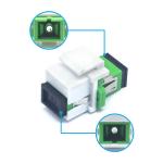 SC APC Simplex Keystone Adapter with Flange Loading Test ≥ 70 N Storage Temp. 40