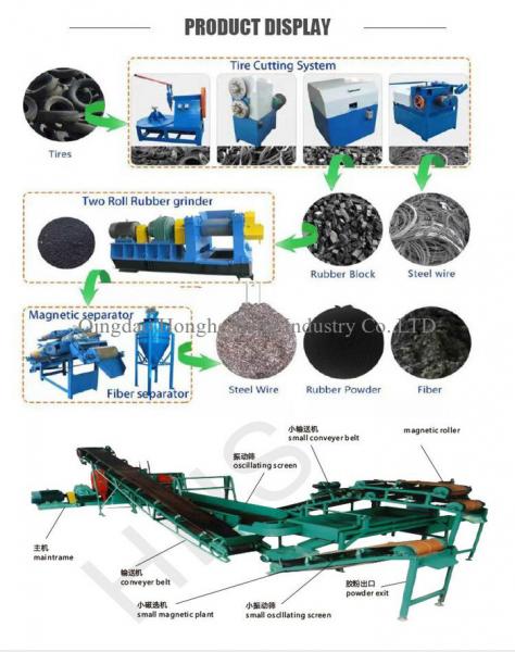 Semi Automatic Rubber Recycling Machine For Rubber Powder Processing/Production
