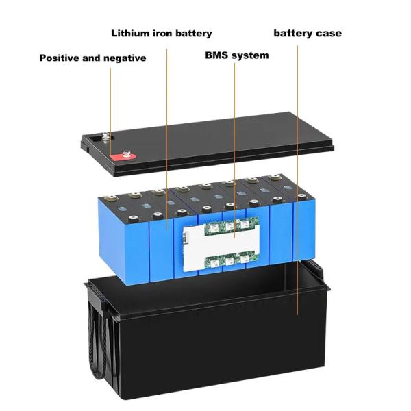 Quality Lithium Ion  Battery Of High-Performance Powering About 12V 200ah With Protection Class IP 55 for sale